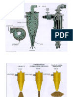 Hidrociclones Sag