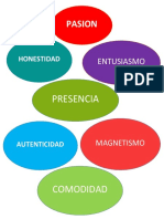 VALORES COMPETENCIA