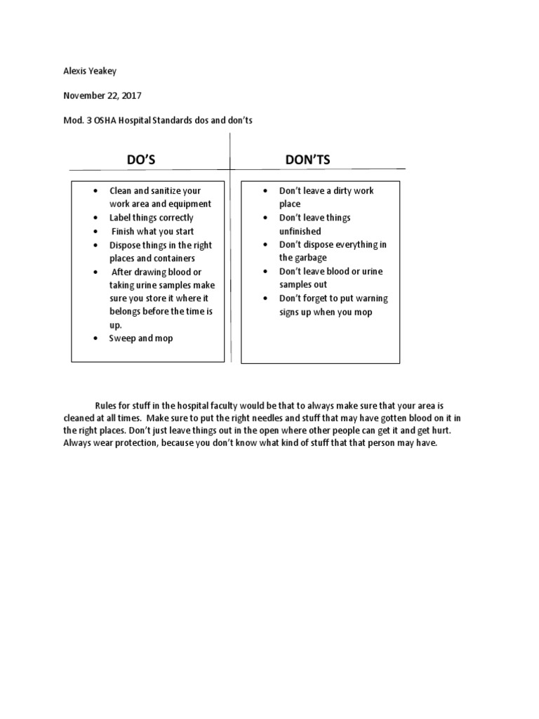 Osha Hospital Standards Dos and Donts PDF Public Health
