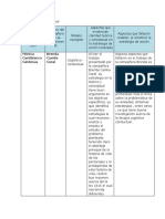 Anexo 2 Psicopatologiamonica