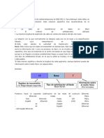 Tipos de Ethernet