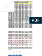 Conversão Bombas Delphi DPS DP200 DP100 (1).pdf