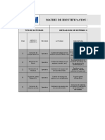 Matriz Iaei