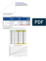 Calculos Linea de Impulsion Contamana Actualizado