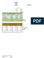 Ejemplo Elaboración de un proyecto de inversión.