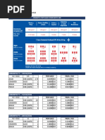 Proporcionamiento de Concretos