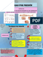 Úlceras Por Presión