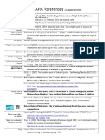 APA Referencing Sheet 2010-2