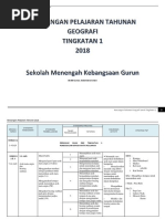 Format Borang Inventori Rekod