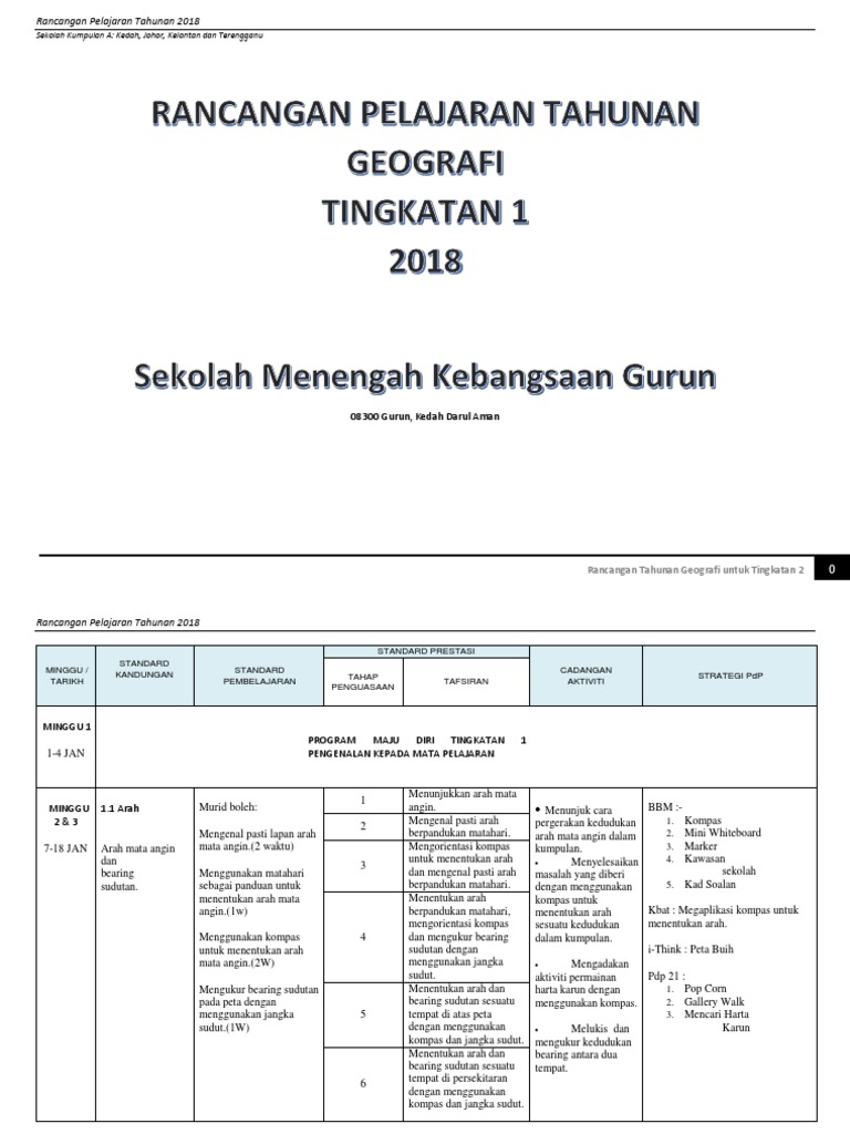 RPT-Geografi-T1-Kumpulan-A-2018.docx