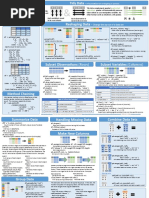 Pandas Cheat Sheet