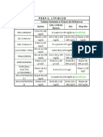 Documento (2)trabajo 2 