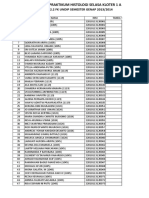 Kelompok Prak Modul 2.2 Histologi