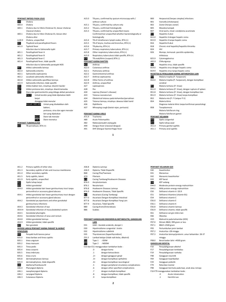 KODEEEEE | PDF