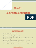 Oferta Agregada