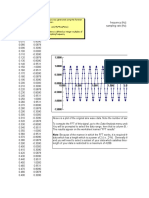 TRANSFORMADA RAPIDA DE FOURIER