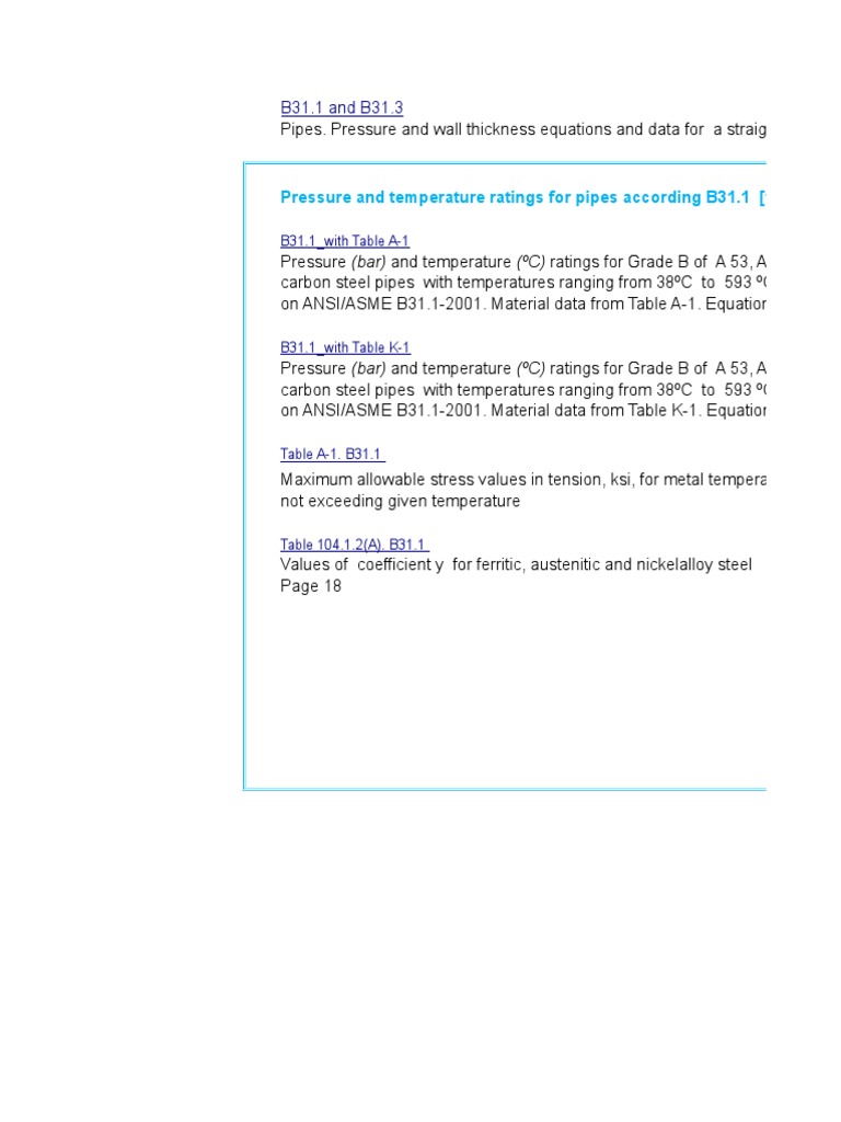 Pipes. Pressure and Wall Thickness Equations and Data For A Straight Pipe. ASME B31.1 and B31.3