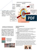 Nano Particu Las