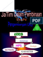 Logo, Sejarah, dan Komponen Penting UKS