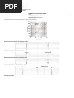 Industrial Lubricants - Viscosities Equivalent ISO-VG Grade