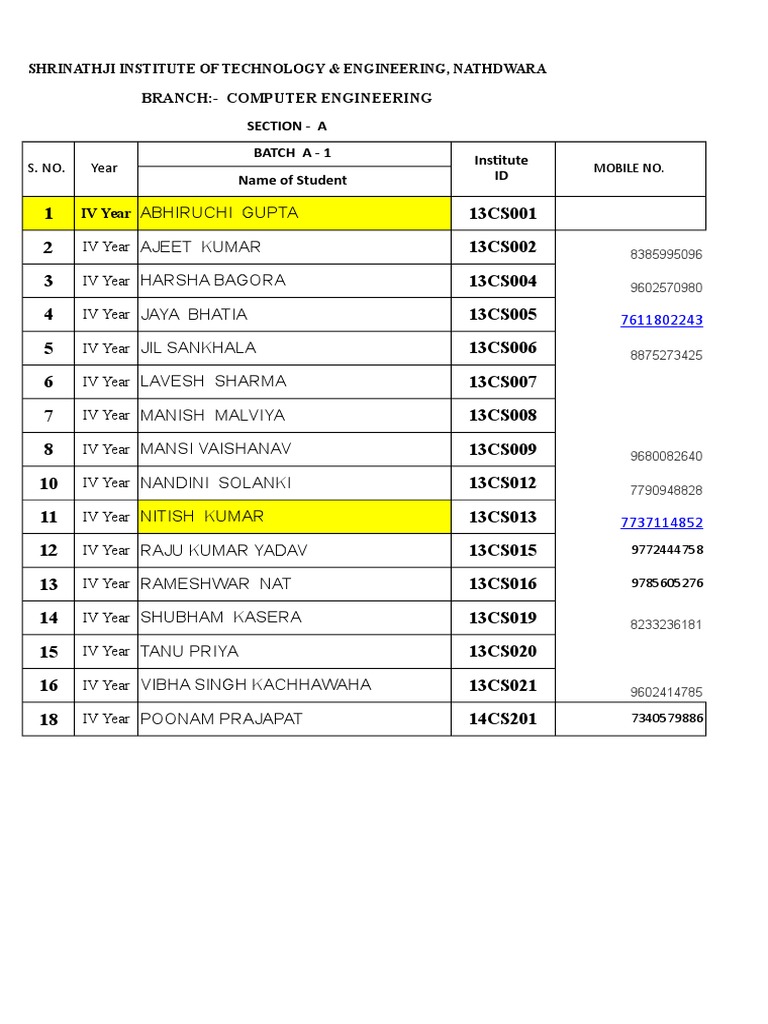Computer Engineering IV Year Students List | PDF