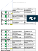 FORM. BAB 2.kepem. & Manajemen