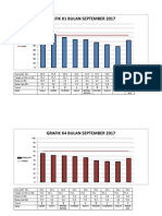 GRAFIK September 2017