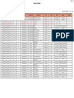 Report Call Detail: Region: DC