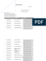 SesiReport2 B Ind PDF