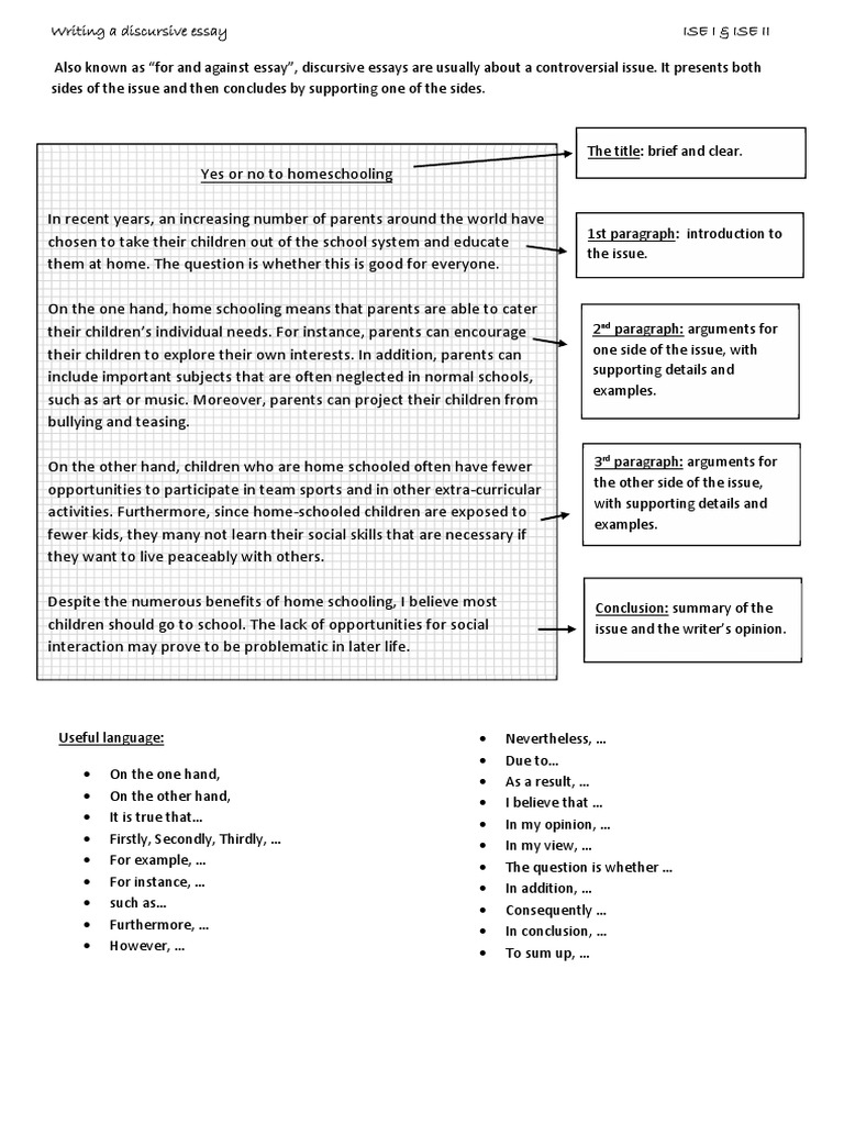 argumentative essay for homeschooling