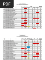 Thermodynamics Merged Pre Compre Marks List