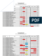 Thermodynamics Merged Pre Compre Marks List