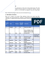 House Pricing Regression