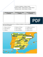 Repaso Mapa Fisico de España para 4 Primaria