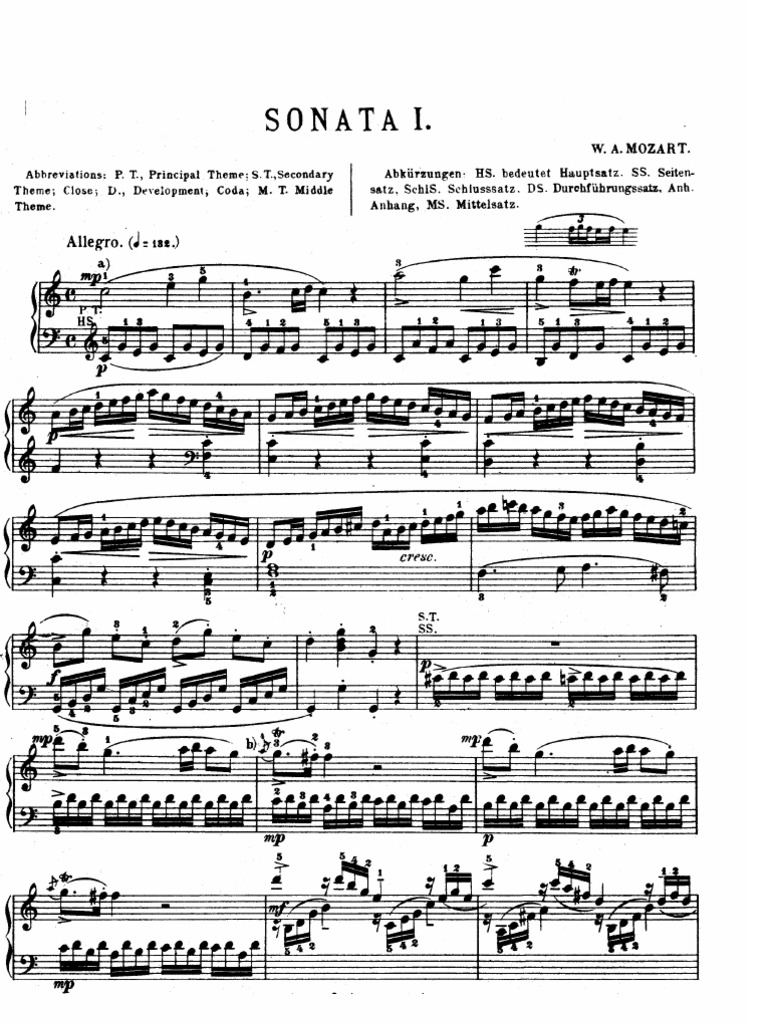 Mozart Piano Sonata K 545 PDF