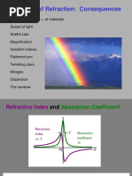 The Index of Refraction: Consequences