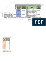 Cuador de Modificacion Gri.xlsxDD