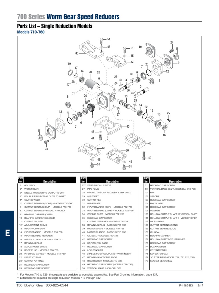 Boston Gear 700 Series Parts Catalog | PDF | Gear | Bearing (Mechanical)