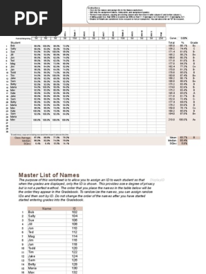 Gradebook Percentage