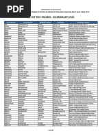 2015 Test Passers - Elementary (A-Z) - 0