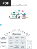 SAP Business Strategy & Product Portfolio and SAP HANA Cloud Offering