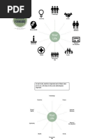 Life Map Creation Guide for Students | PDF | Psychology | Behavioural ...