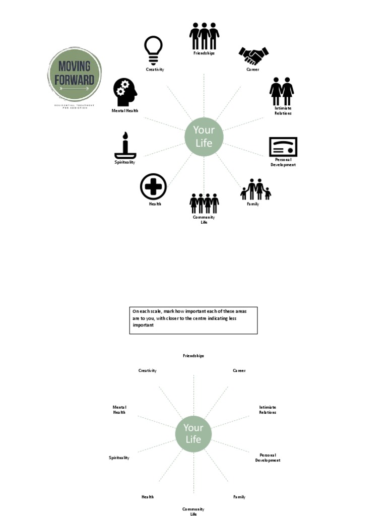MF Life Values | PDF | Psychology | Psychological Concepts