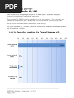 CNBC Fed Survey, Dec 12, 2017
