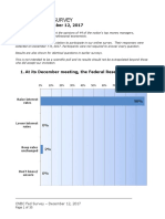 CNBC Fed Survey, Dec 12, 2017