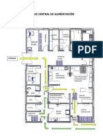 Plano Central de Alimentación