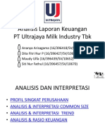 Analisis Laporan Keuangan