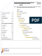 Microsoft Project - Planning Previsionnel - MPP