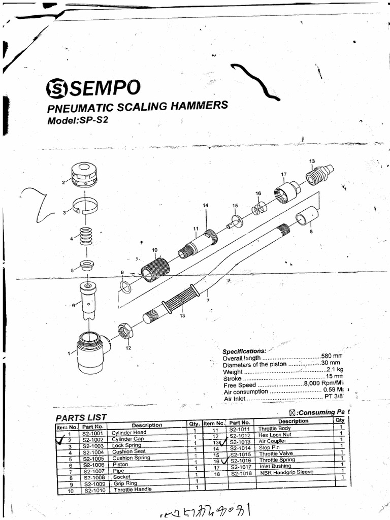 Pneumatic Scaling Hammer Spare Parts1