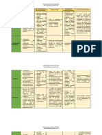 Matriz de los  tipos de sistemas.docx